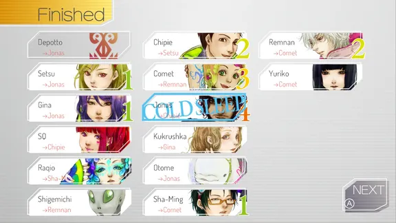 Gnosia screenshot 4