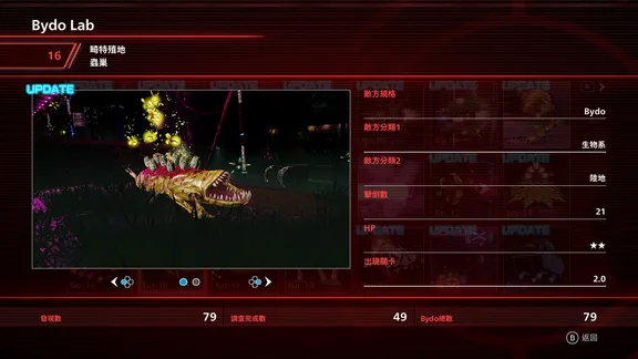 R-Type Final 2 screenshot 6