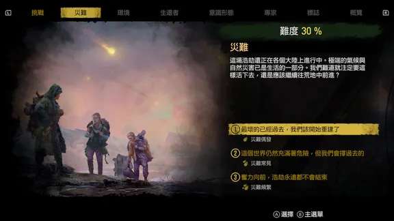 Surviving the Aftermath screenshot 6